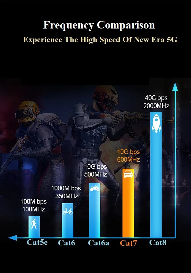 CAT7 TOOLESS PATCH CORD 7.jpg