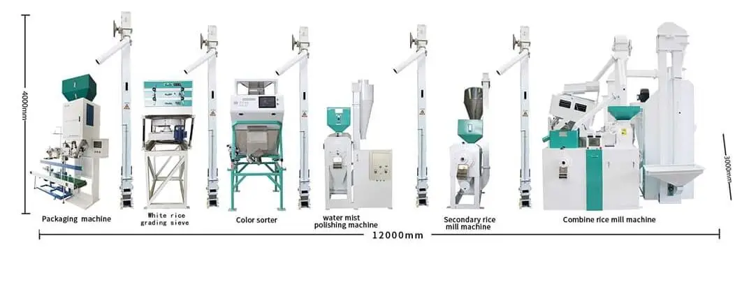 RICE MILL PRODUCTION LINE.jpg