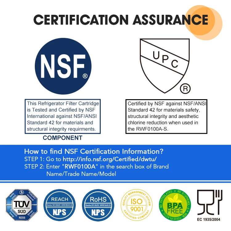 Home water filter lg LT500P, 5231JA2002A, ADQ72910901, ADQ72910907 LSC27925ST,  LFX25974ST refrigerator water filter replacement