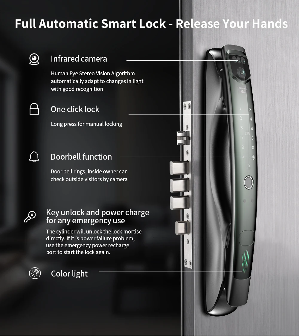 I10_06 3D Face Recognition.jpg