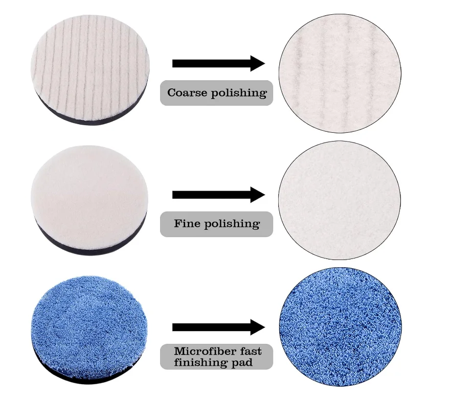 125mm 5 Inch Beveled Straight Edge Plastic Foam Polishing Backer Hook and Loop Pad for Sponge Wool Pad Polishing Waxing