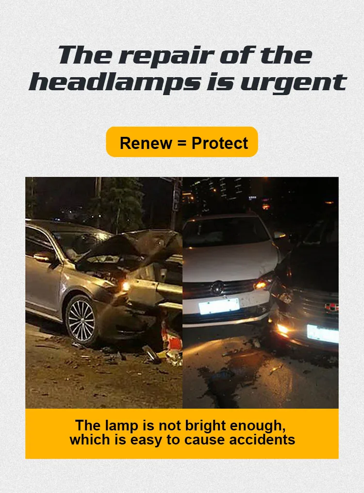 Innovative Car Headlight Repair Fluid Tail Light Coating Polish Cleaner Headlight Glass Refurbishment Liquid Kit