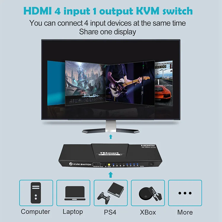 Hot Video 4 port Kvm HDMI Switch With EDID 4K 60hz