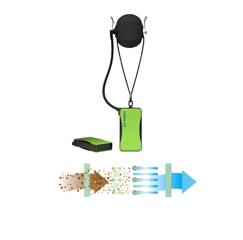 wearable washable portable  breath air masking electric air purifier masked