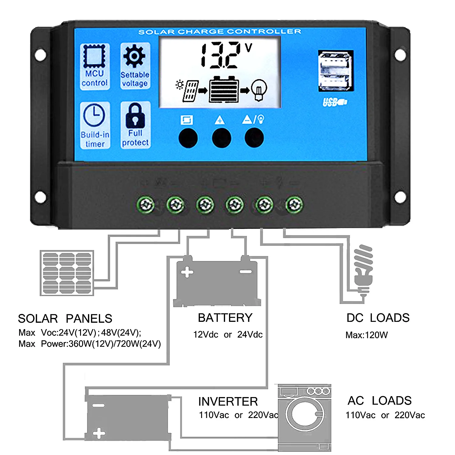 12V 24V 10A 20A 30A Pwm контроллер заряда солнечной панели интеллектуальный регулятор солнечного зарядного устройства