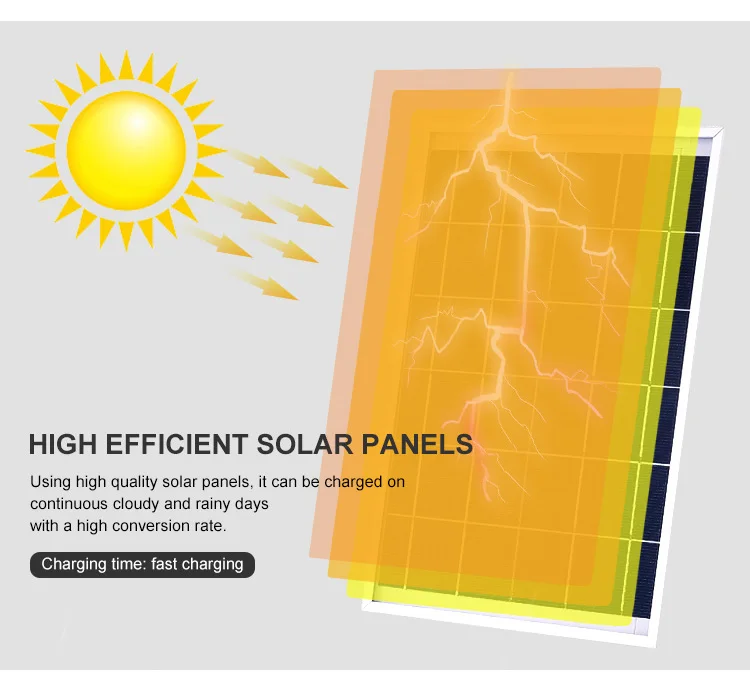 China manufacturer IP67 waterproof 25w commercial led flood