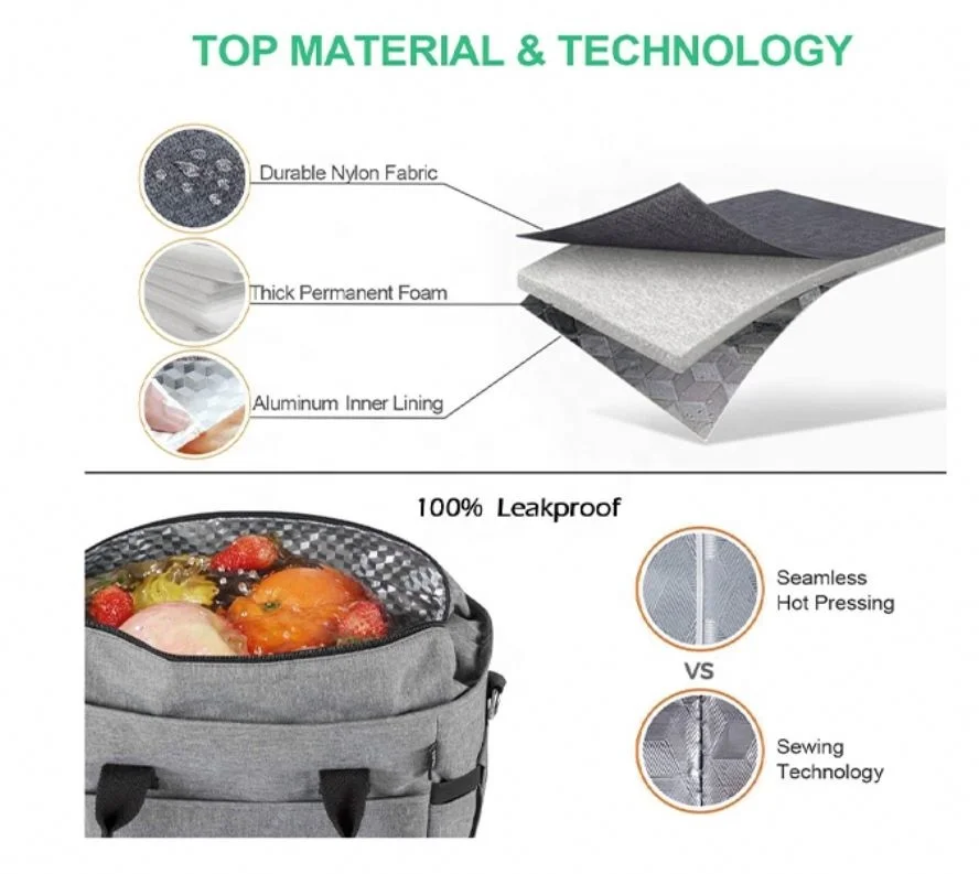 BSCI Custom Women With Shoulder Insulated Lunch Bags Tiffen Box For Adults With Plastic Lunch Bags For Adults