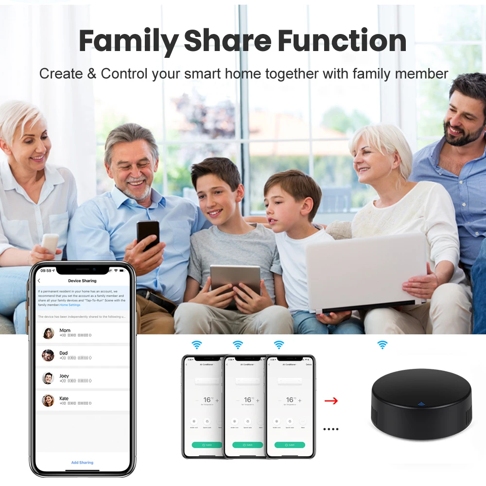 Tuya Infrared Remote WiFi IR+RF 2 in 1 Universal Remote Control Support Voice Control