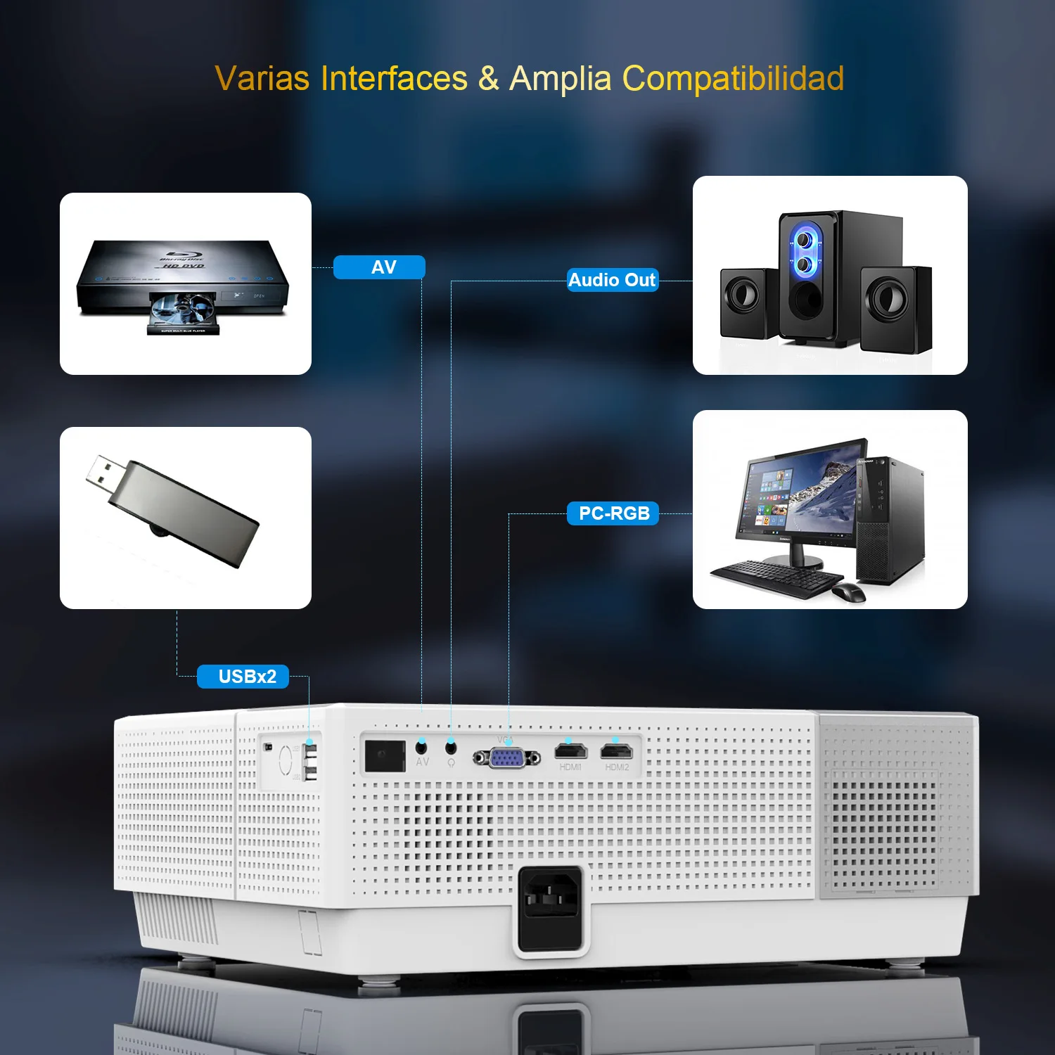  Мобильный проектор Yaber Y31 встроенный 1080P поддержка 4K 300 дюйма Hi-Fi стереозвук 4D коррекция трапецеидальных искажений ЖК светодиодный домашний
