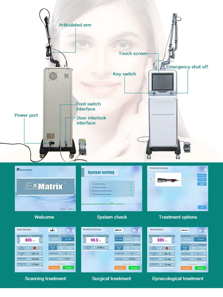 New Trend 60W Monaliza CE Approved Skin Resurfacing RF Tube Fractional CO2 Laser Vaginal Tightening Medical Aesthetic Machine