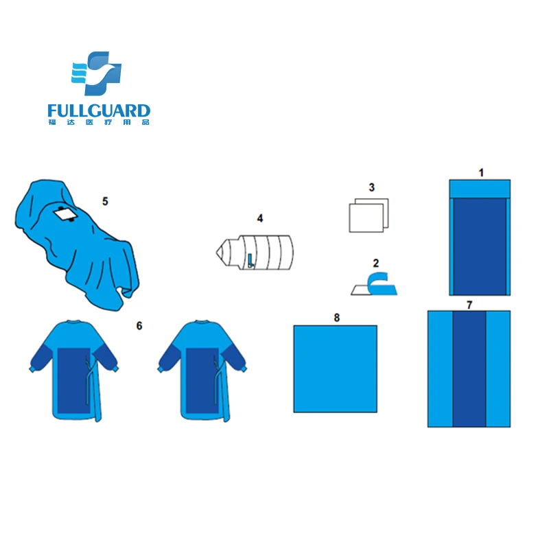 Medical Supplies FullGuard Surgical Draps/Gowns/Procedure Laparoscopy Pack Sets