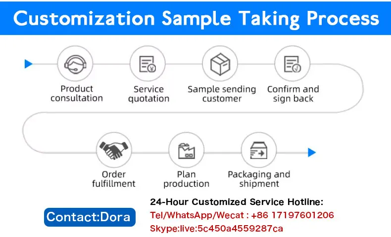 Интегральная схема RSN307M44A