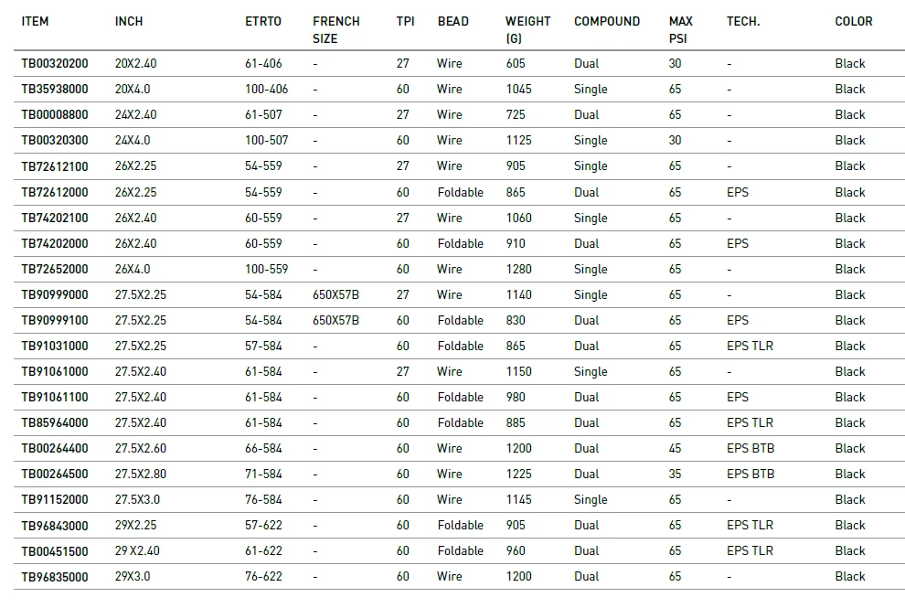 Hot sale good quality Order from 300 Comfortable Durable Lightweight 26 X4.0 Mountain Bike Tires