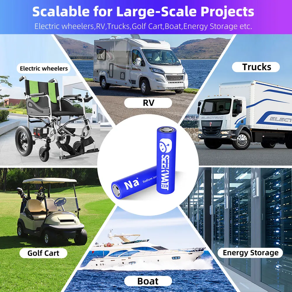 Seekwatt 3.0V 3.1V 18650 1300mah Sodium ion Batteries for UAV Drone Power Tools Flashlight 1.3Ah 13Ah Manufacturing Akku Cell