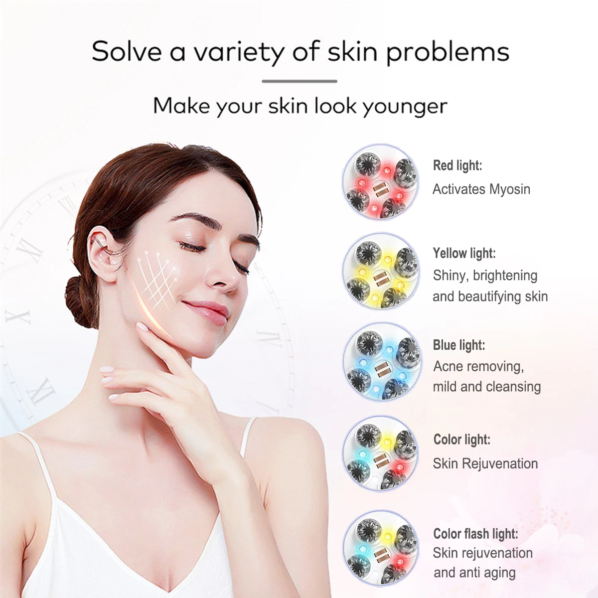 Rf Roller Slimming Machine Thin Face Body Shaping Relaxation Lifting Wrinkle Remover Facial Massage