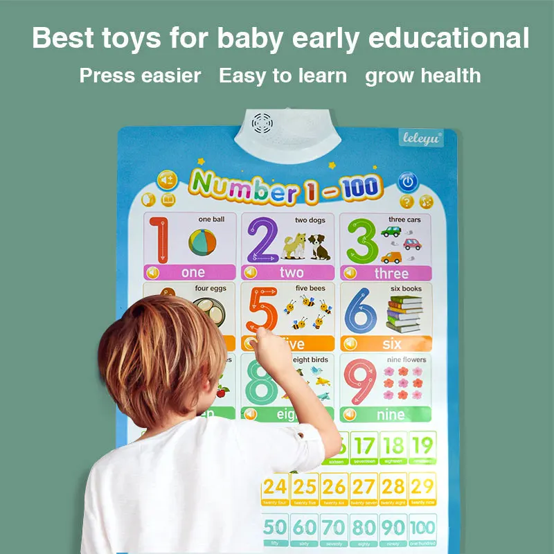 Custom Language Plastic Electronic Interactive Educational Toys Wall Chart ABC Number Alphabet Knowledge Talking Posters Chart