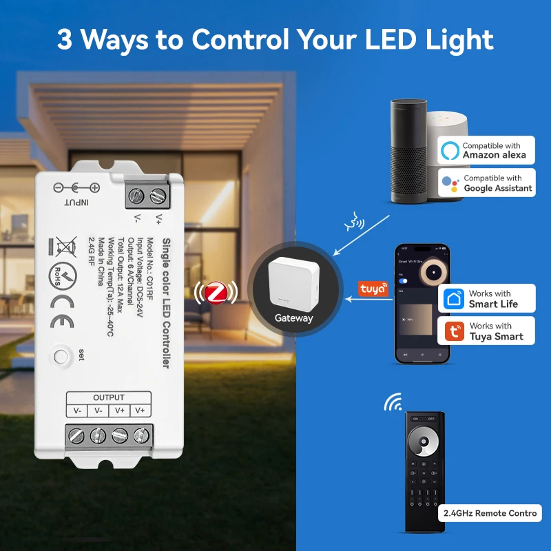 DC12-24V Input 6A/Channel Smart 2.4G Rgb Rgbw Control System Led Rf Controller