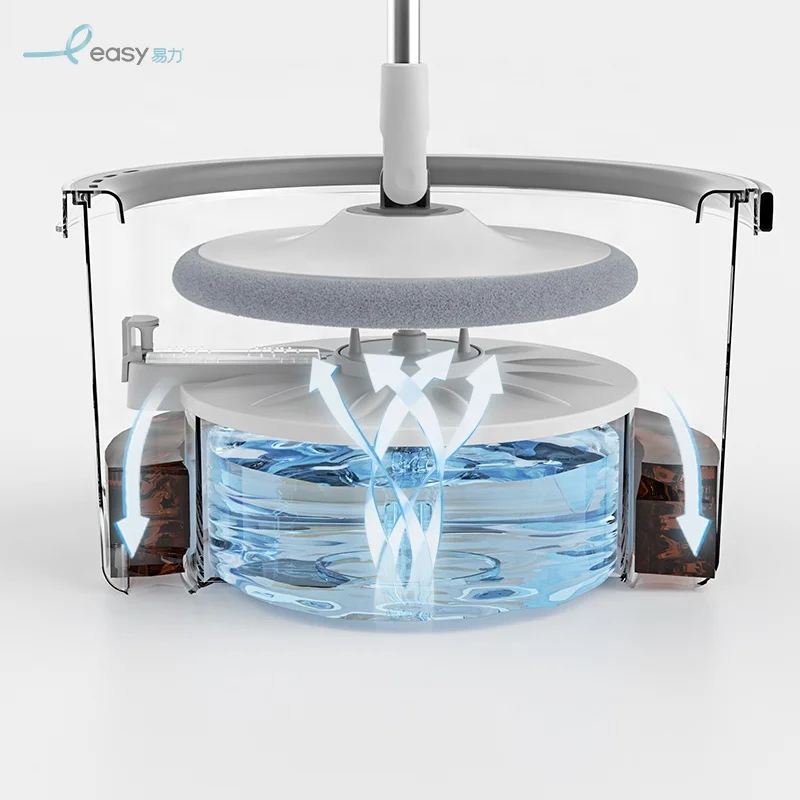 China Best Selling Rotating Flat Microfiber Mop 360 with Mopping Bucket As Seen On TV