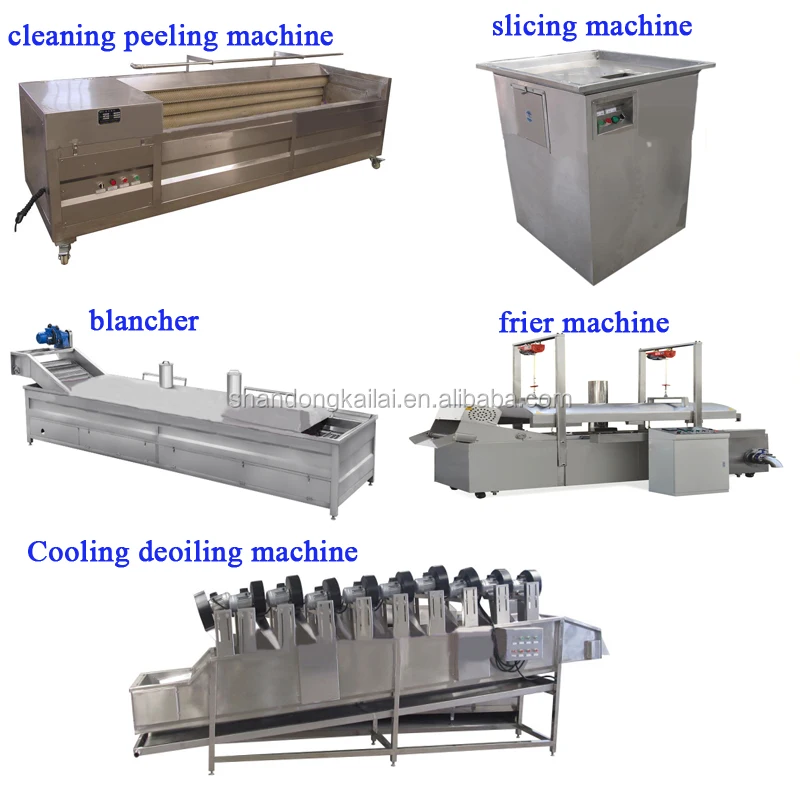 Shandong industrial full automatic fried potato chips making machine French Fries production line Pringles equipment