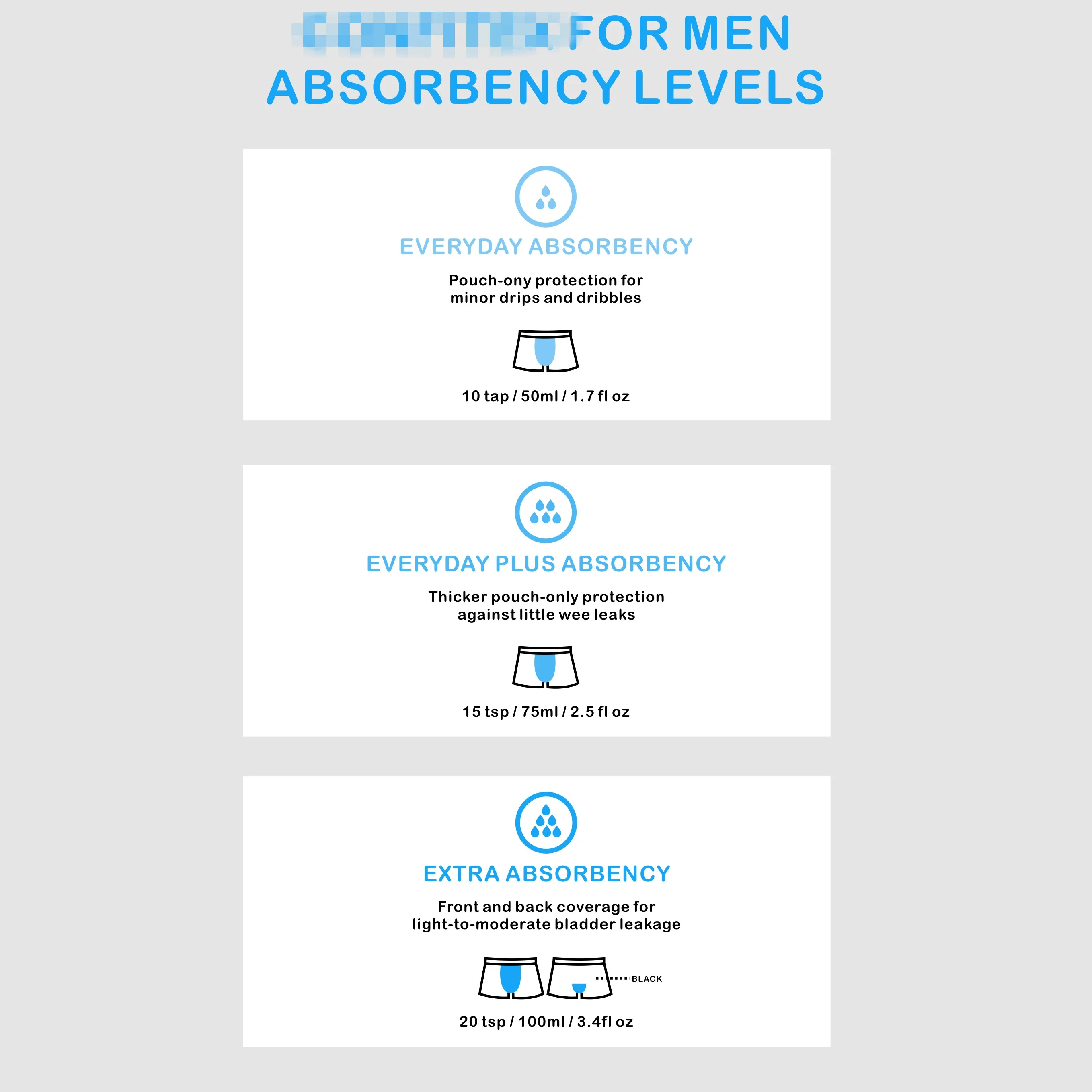 Male Incontinence boxer briefs trunk 75ml Bamboo Waterproof Washable Protection Adult Incontinence Underwear With Liner Pad