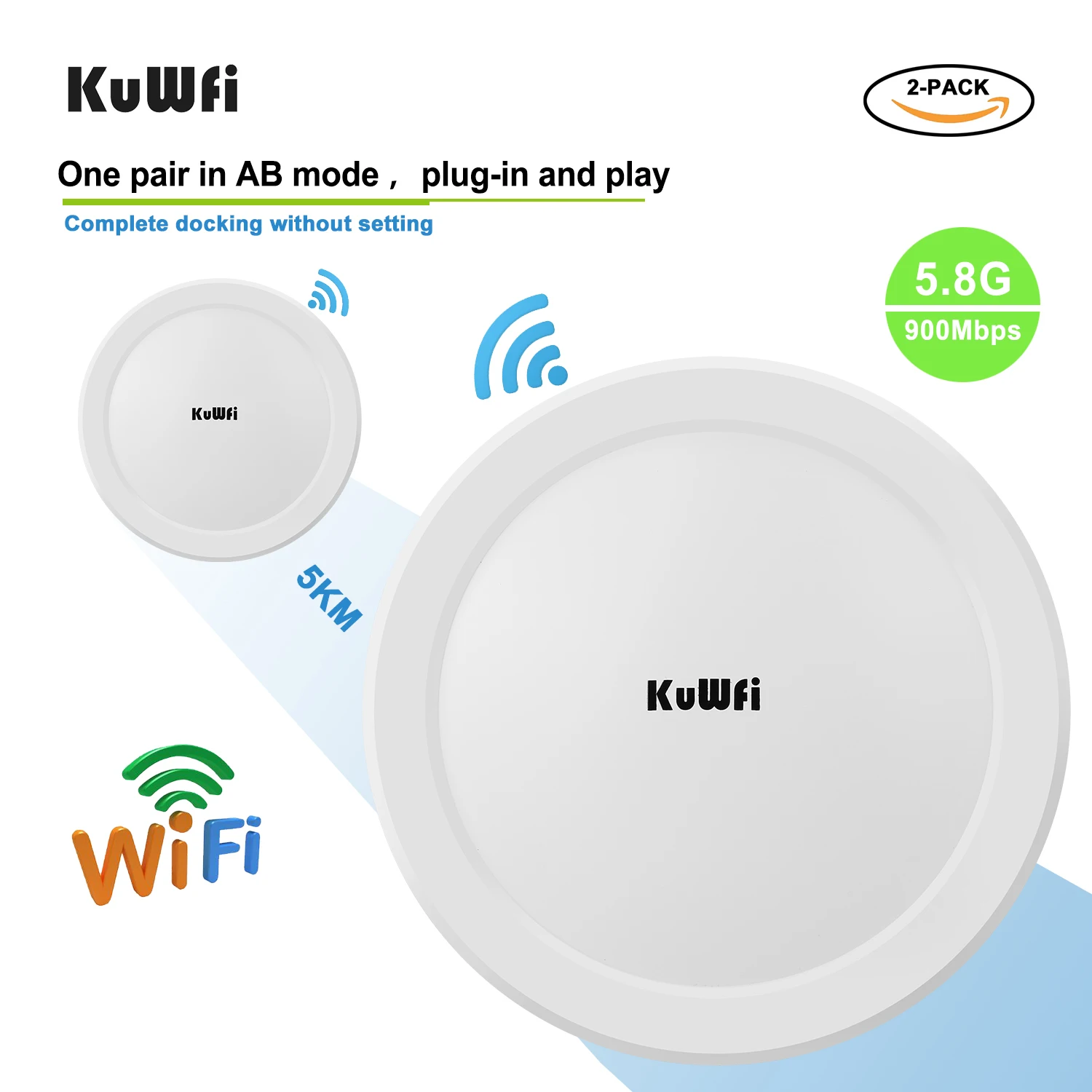 Высокоскоростной уличный Wi-Fi мост KuWFi 5 8g cpe лучшая направленная точка ethernet точка-точка wifi с двойным гигабитным портом poe
