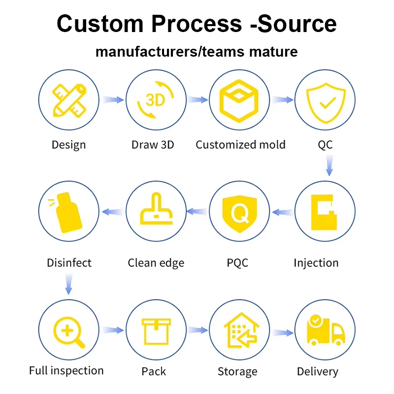 OEM silicone manufacturers Custom interactive pet toys Rolling Dog slow feeders Chew pet Pet Dog Treat Dispenser Toys