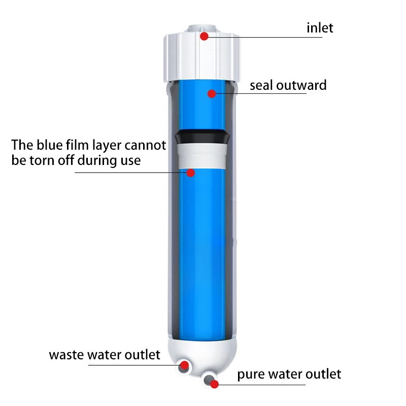 150 GPD High Quality water purifier ro systems membrane modules water filter element