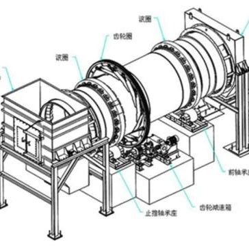35CrMo 6 m большая шестерня для