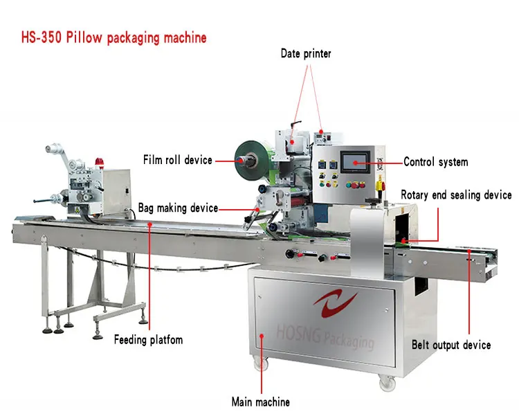 Fully Automatic Horizontal Packing Machine For Chopsticks Toothpick Napkin Flow Film Bag Packaging