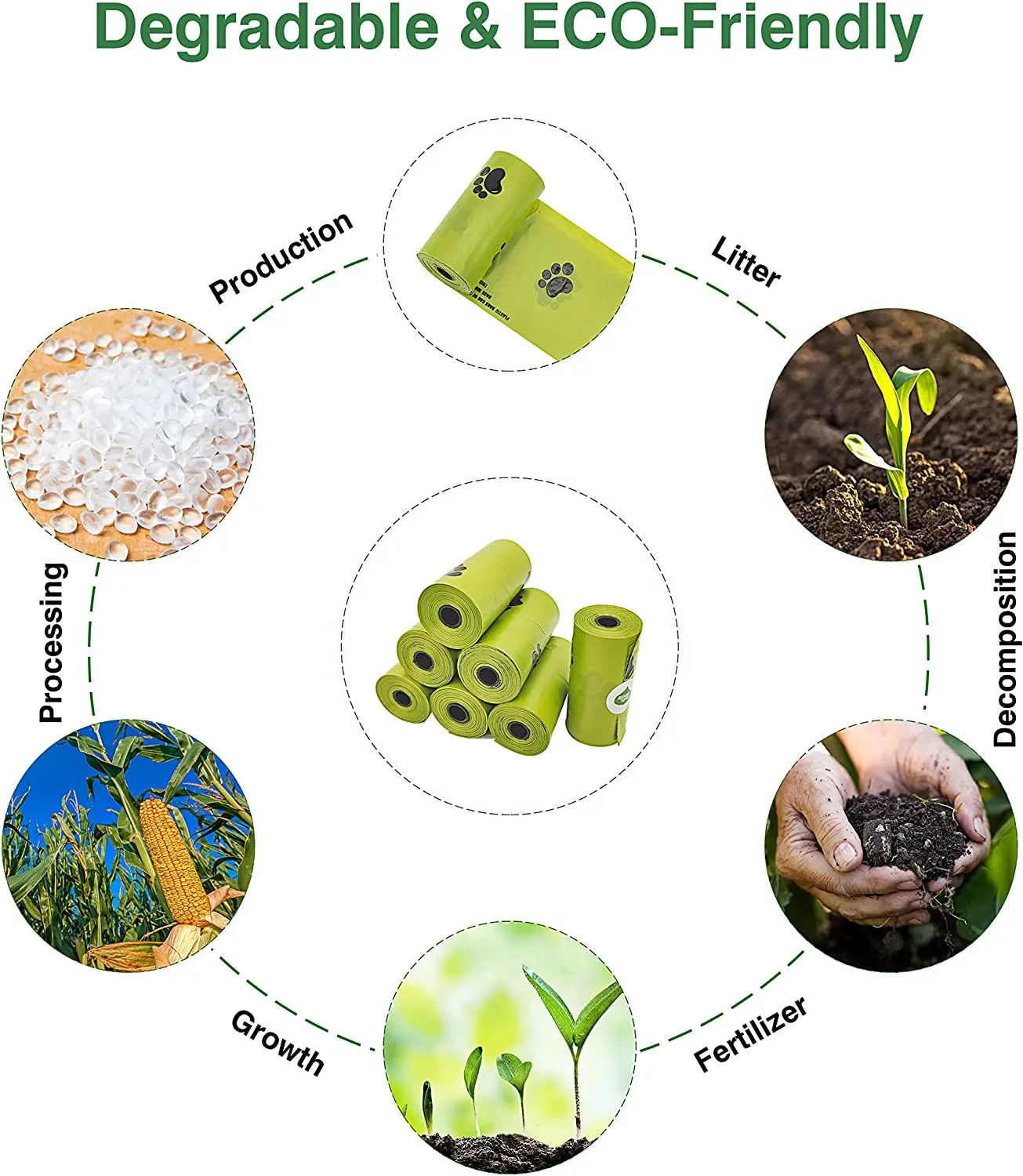 Custom printed pet poop bags dog shit waste bags biodegradable dog