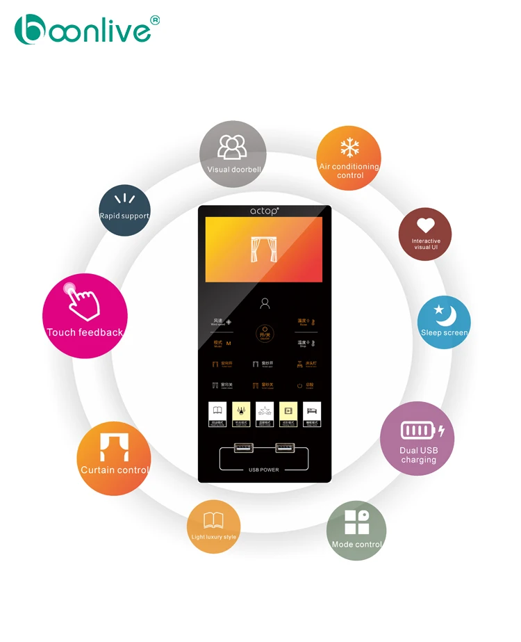 Boonlive Shenzhen Wireless Neutral Home Toughened Dimmer Glass Zigbee Tuya Touch Switches Module 12v With Screen