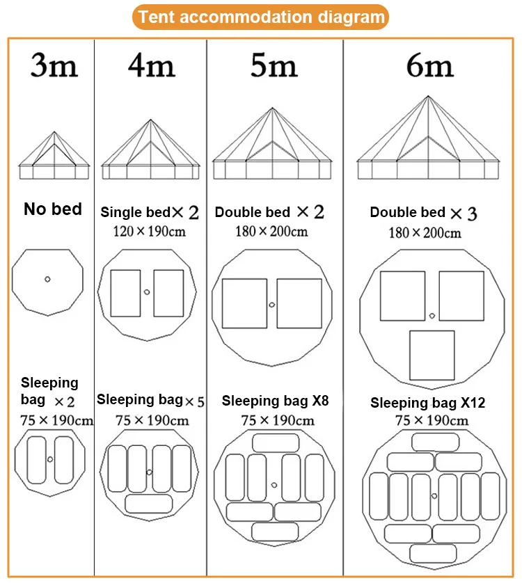 Outdoor Camping Wedding Party Cabin Pyramid Mongolian Yurt Oxford Canvas Glamping Tent