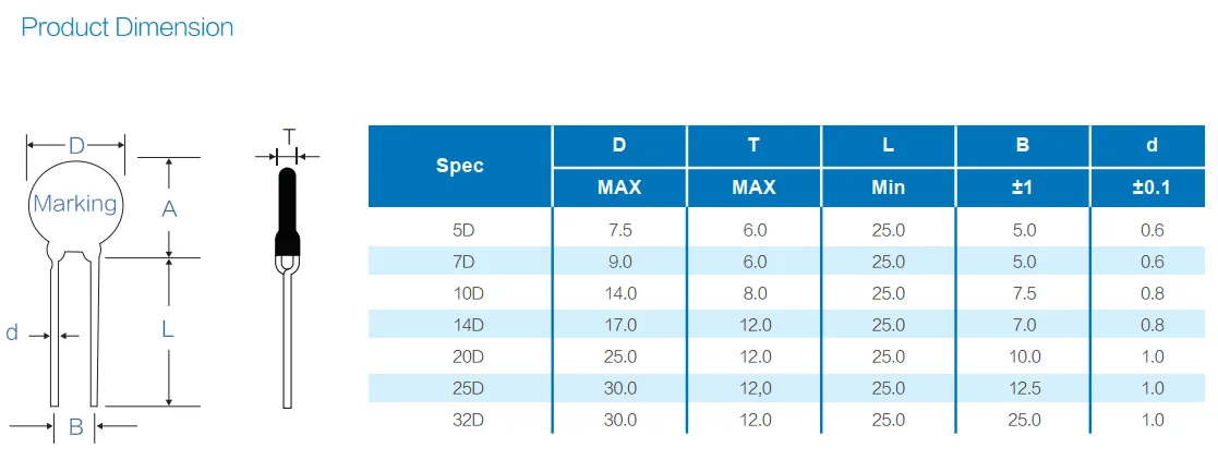 14D151K Metal Oxide Varistor MOV 14mm 150V ZOV MLV CNR VDR for generator Overvoltage surge lightning protection 3movs 151KD14