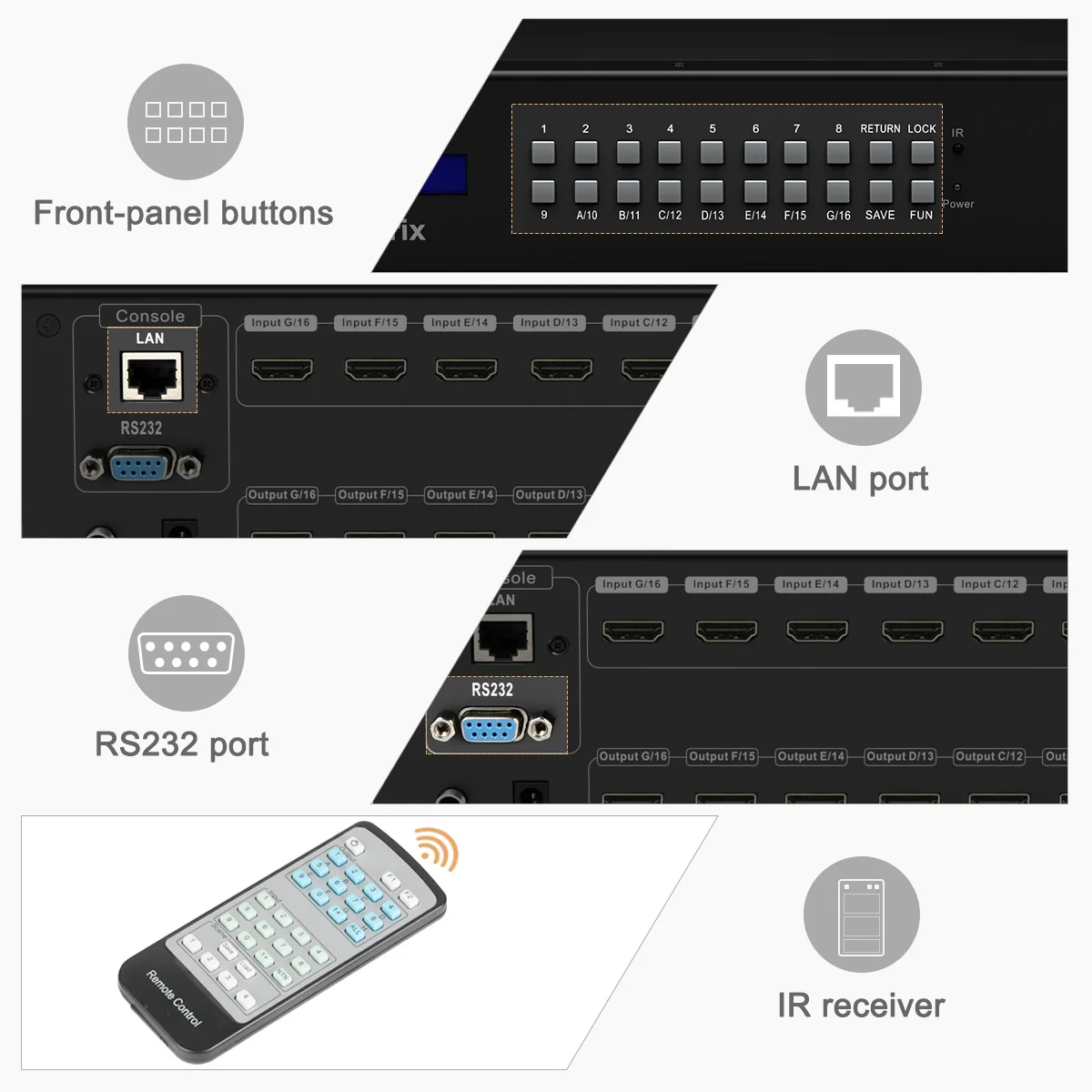New Arrive 16x16 HDMI Matrix 16x16 with RS32 IR Remote  Matrix HDMI Switch Splitter