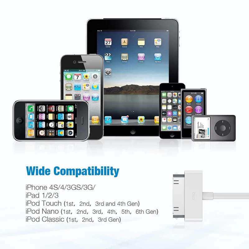 30 Pin USB Fast Charger cable 1M Data Transmission Charger Cord for iphone 4 4s 3GS