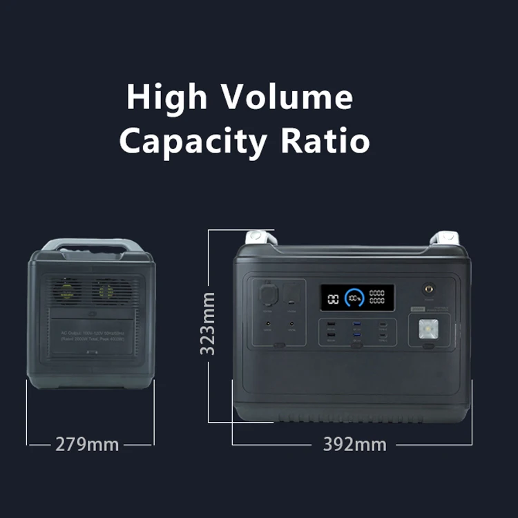 Plannano Manufacture USB Type C 1000w 2000w 3000w 110V 220V Rechargeable Allpowers Portable Power Station