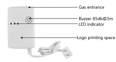 15-year Factory Wholesale Price Combustible Gas Leak Detector Monitor Conform to EN50194 & UL1484 Standard