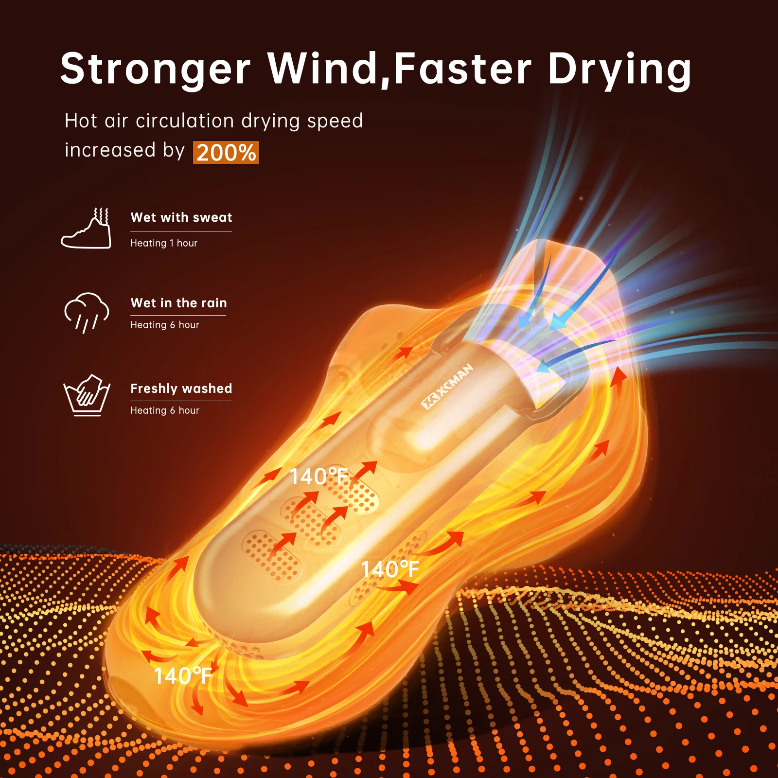 Travel Dry Boot and Shoe Dryer and Warmer