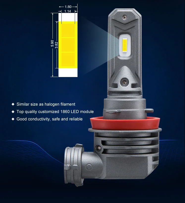 Super Bright Auto Light H4 H7 H1 H3 880 881 P13W PSX26W Led Headlight Bulb For 12 Volts Cars