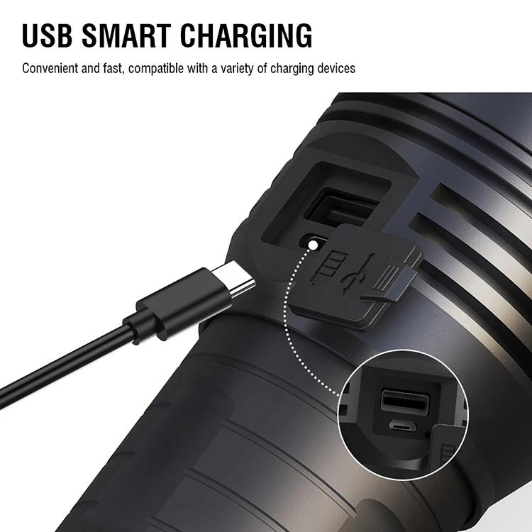 Boruit High Power 5000 Lumens 3 Led Flashlight Portable Torch Light Led Flashlight 1500m Long Range Powerful With Power Bank