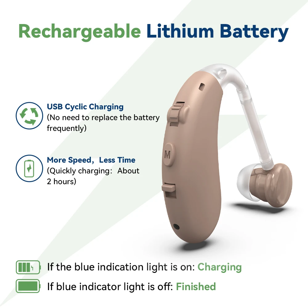 Analog Hearing Aid Professional Noise Canceling Open Fit BTE Digital Hearing Aid Sound Amplifier For The Deaf