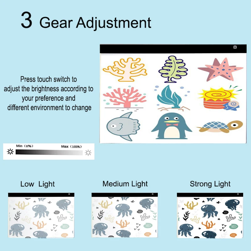 Ultra-Thin LED Tracing Light pad USB Power Cable Dimming Brightness Portable A2 A3 A4 LED drawing board for diamond painting