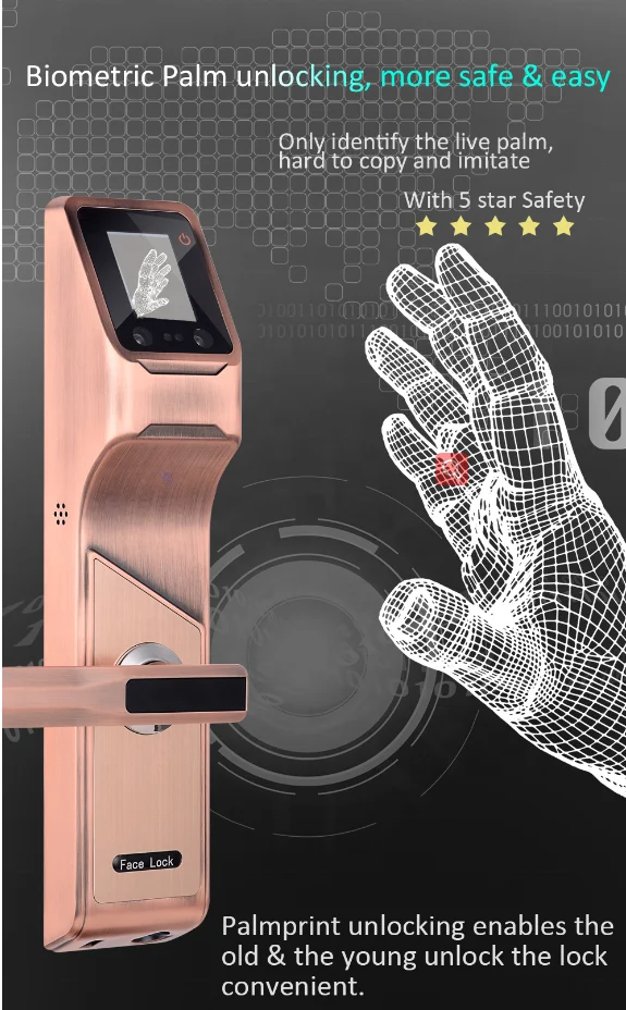 
Profession Zink Alloy fingerprint locking mailboxes Face recognitio smart lock door outdoor 