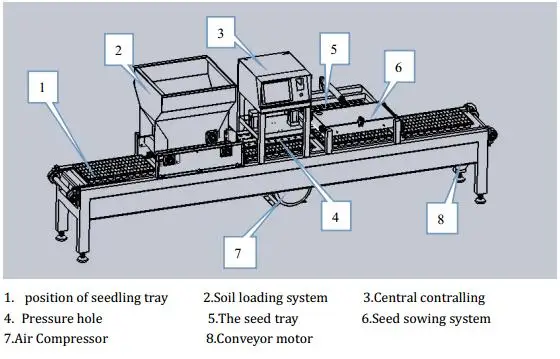 seeder.jpg
