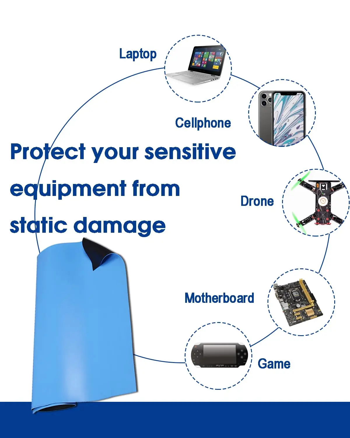 Factory Specialized Customize Table Rubber Esd Mat Ground Esd Mat Antistatic Esd Floor Mat Electronic Production Line