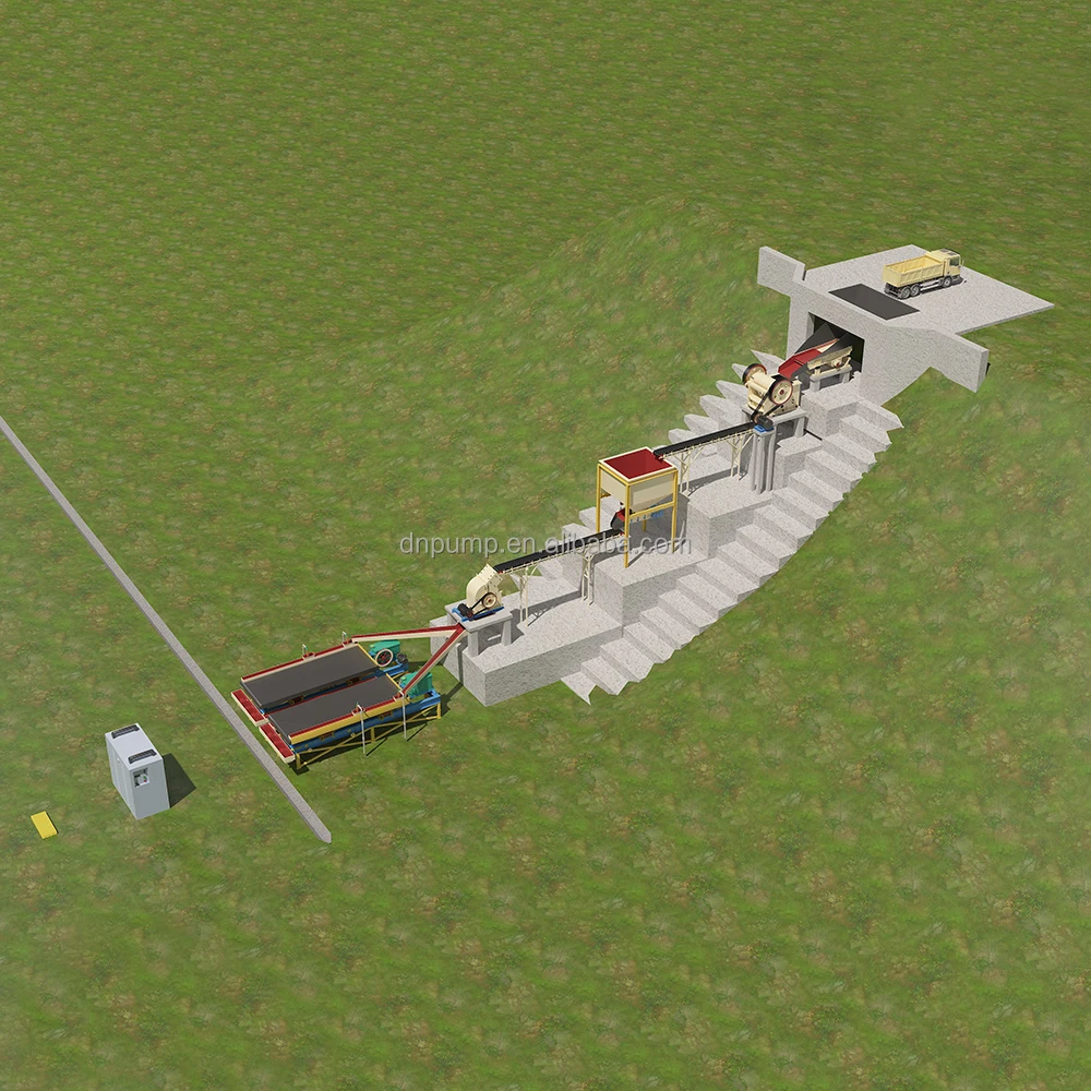 Tanzania 5Tons Small Scale Reef Gold Crushing Grinding Primary Gold Processing Plant