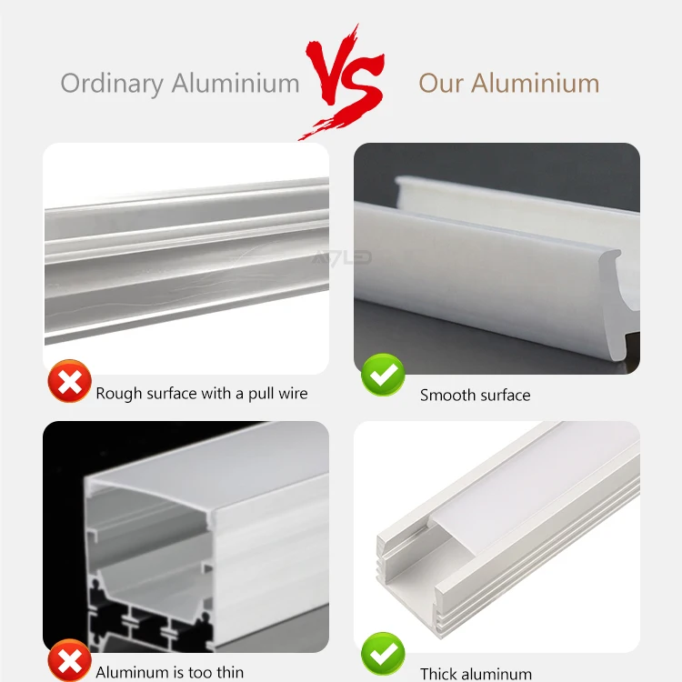 OEM 37*18mm Anodized 6063 T5 Extruded Aluminium Profile Linear Shape Pmma Cover for Alloy Aluminum Led Profiles