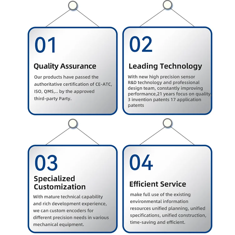 Hengxiang MPB55 absolute shaft encoder SSI 24mm through hole 16+24Bits absolute encoder disc accept customization