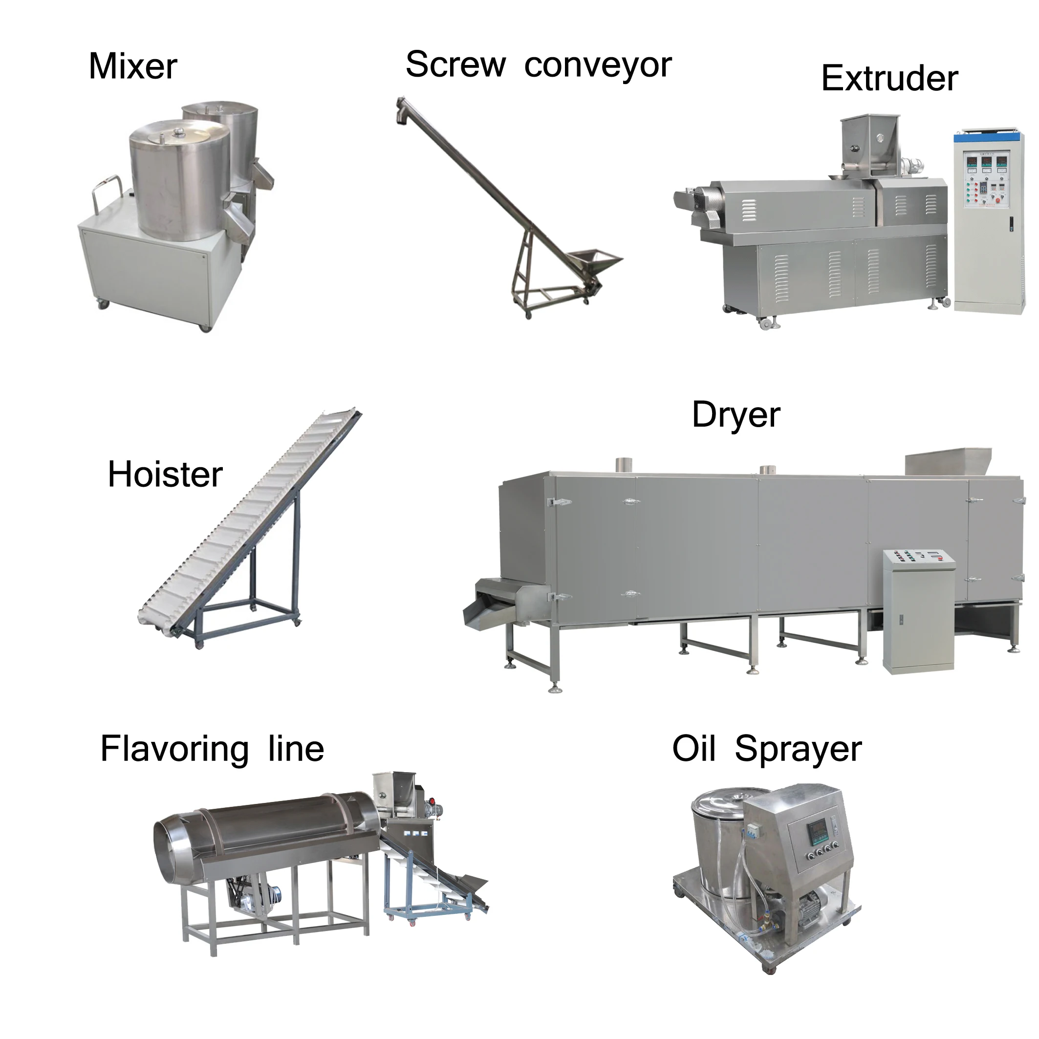 core snack production line snacks making machine snack food production line