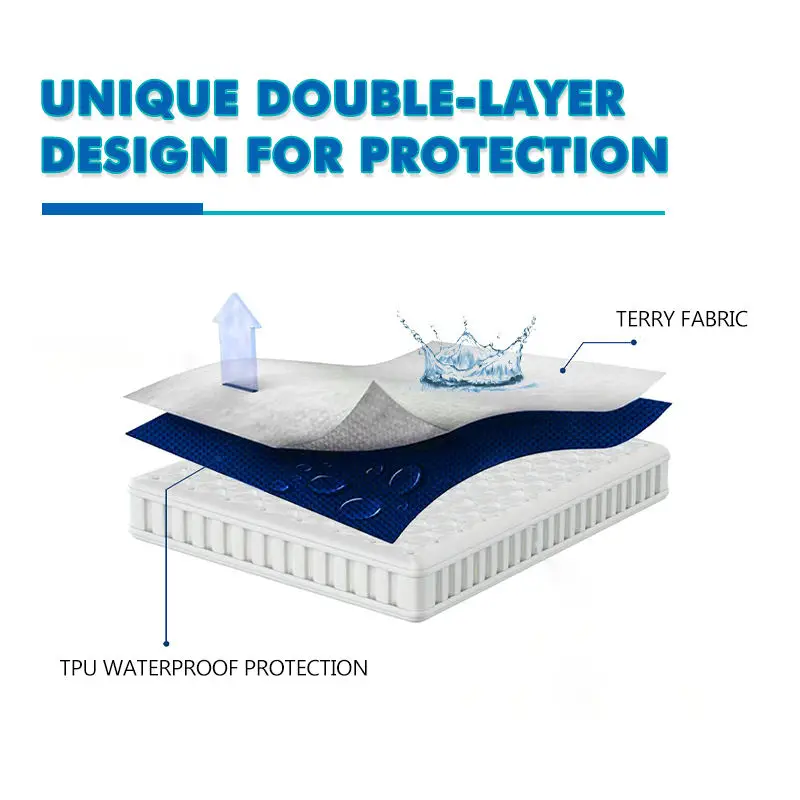Single Size Waterproof Breathable bed mattress cover protector Soft Fitted elastic cotton bed sheet bedsheet wholesale